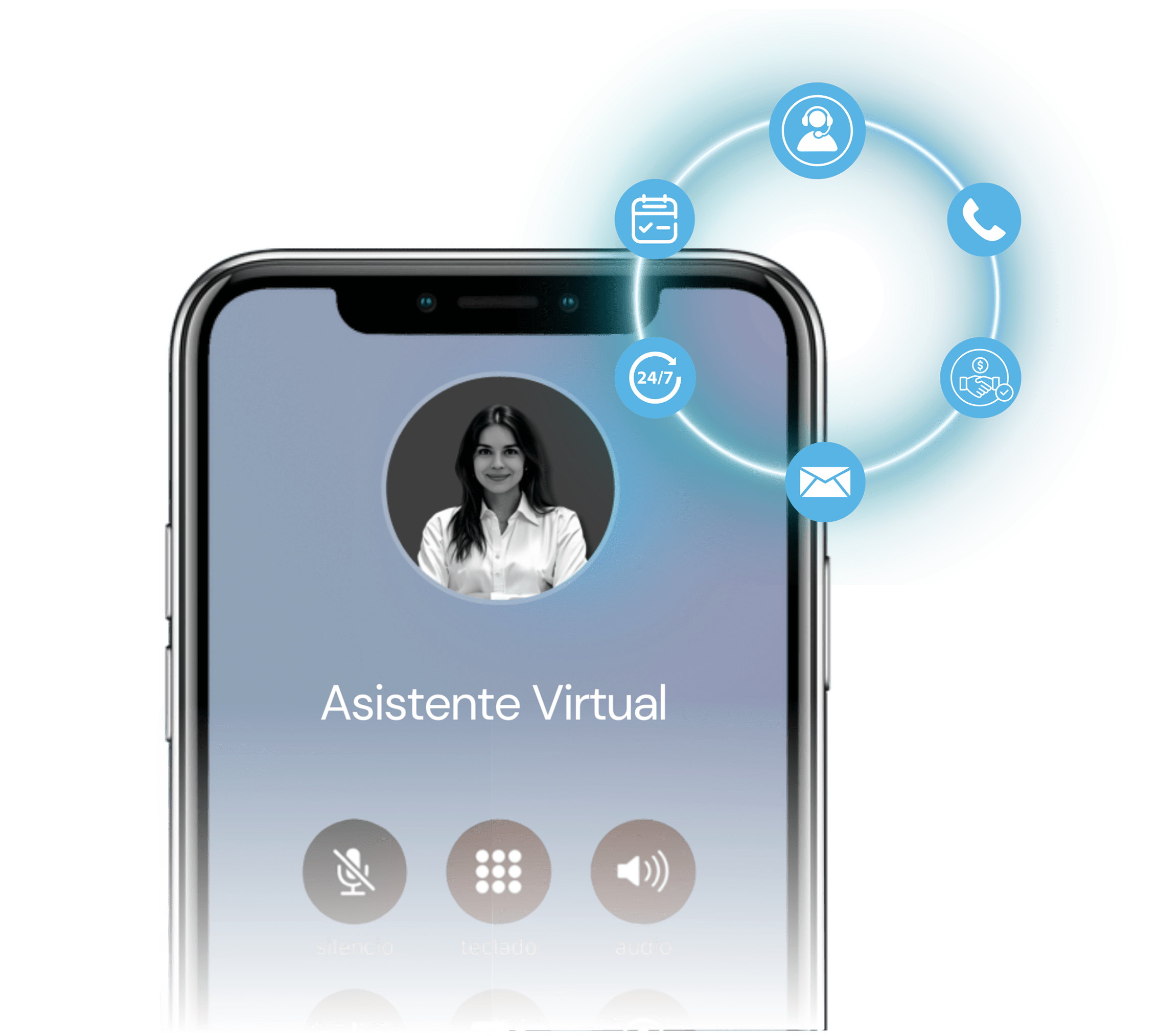 Tu atención al cliente con IA