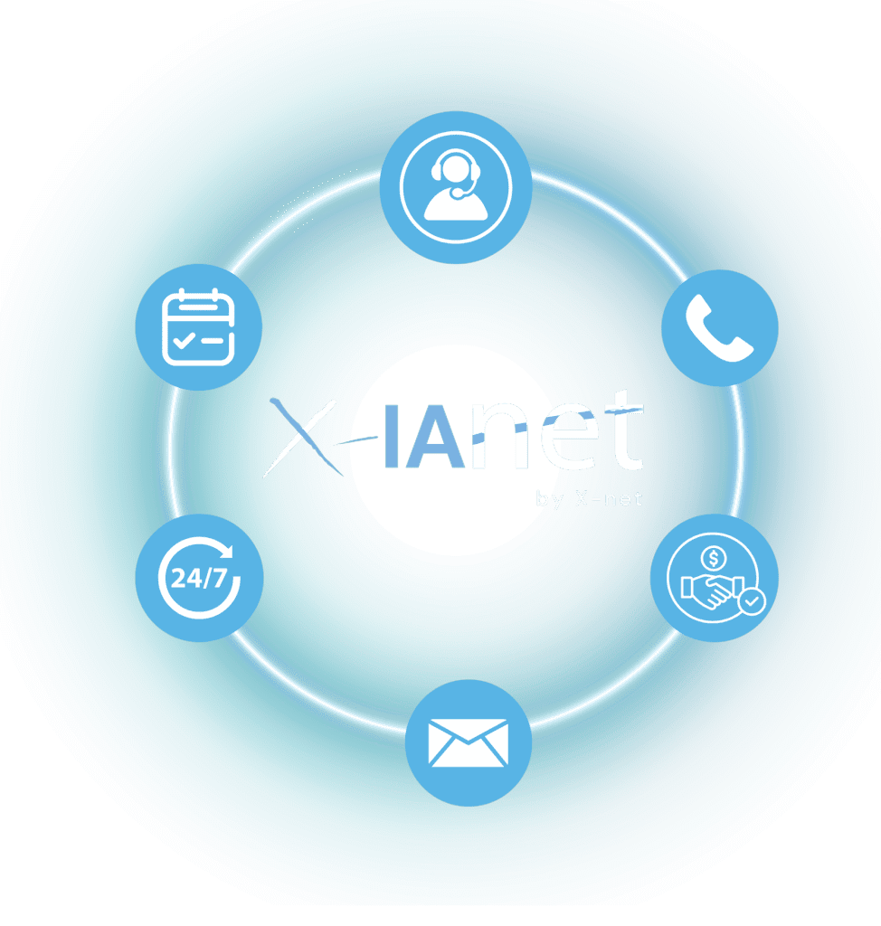 X-IAnet